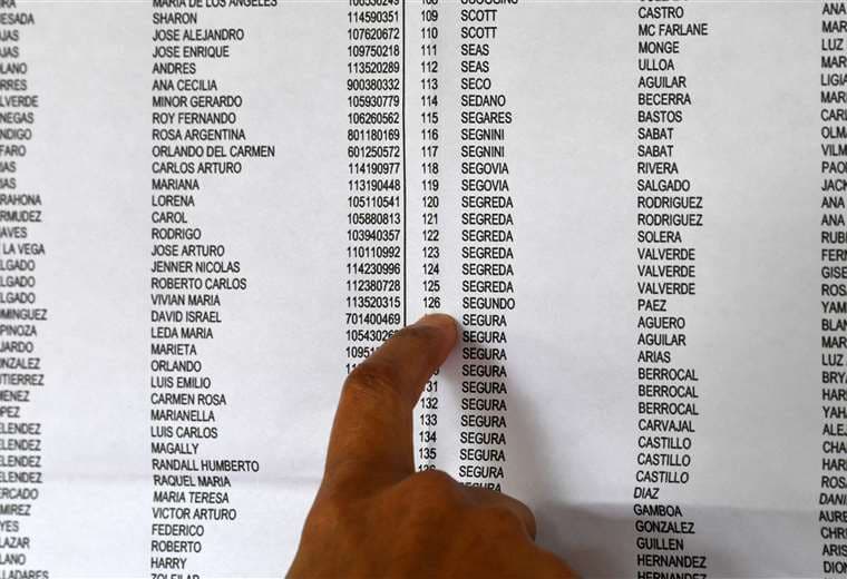 Jerarcas que quieran buscar diputación en 2026 tienen 22 días para renunciar